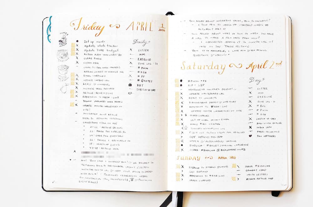 Bullet Journal - Daily Log, Here's a daily spread. I don't …