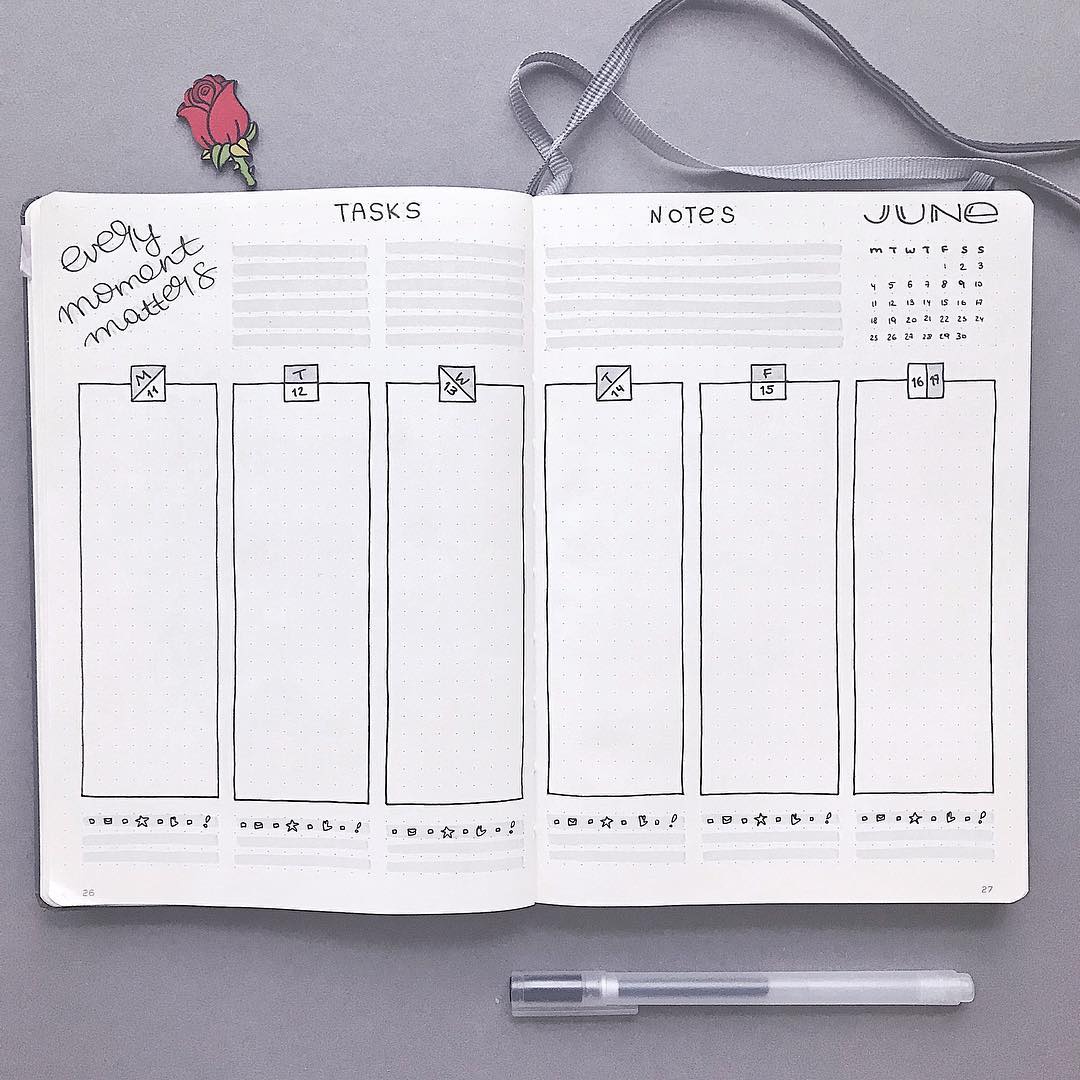 25 Creative Minimalist Bullet Journal Habit Tracker Spreads to Simplify Life