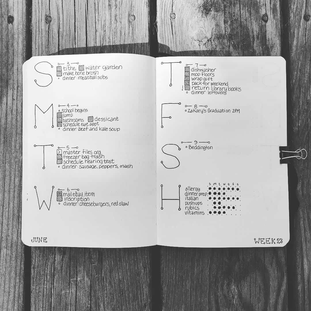 Have a look at these simple and minimalist bullet journal weekly spreads/layout for new ideas! #bulletjournal #bulletjournalweeklylog #bujo