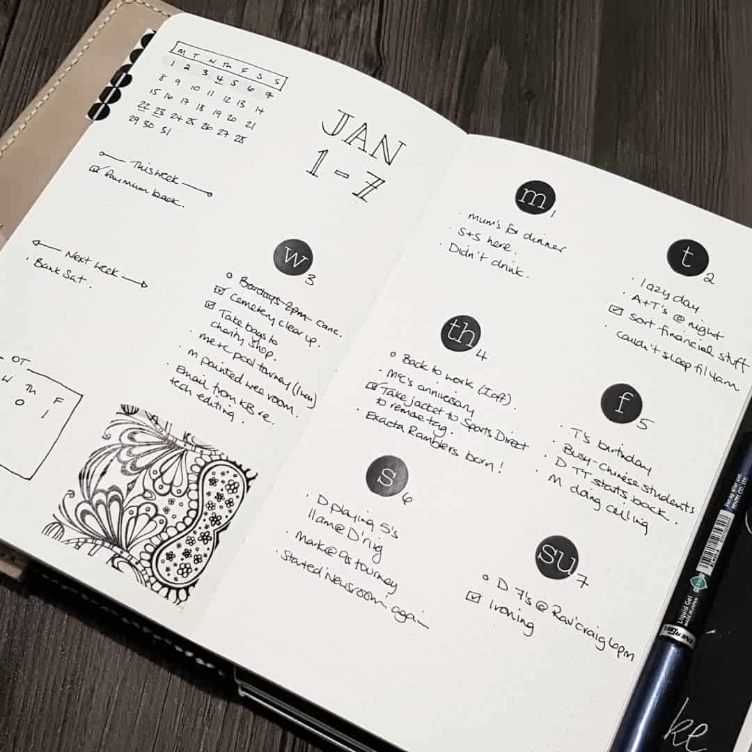 Have a look at these simple and minimalist bullet journal weekly spreads/layout for new ideas! #bulletjournal #bulletjournalweeklylog #bujo