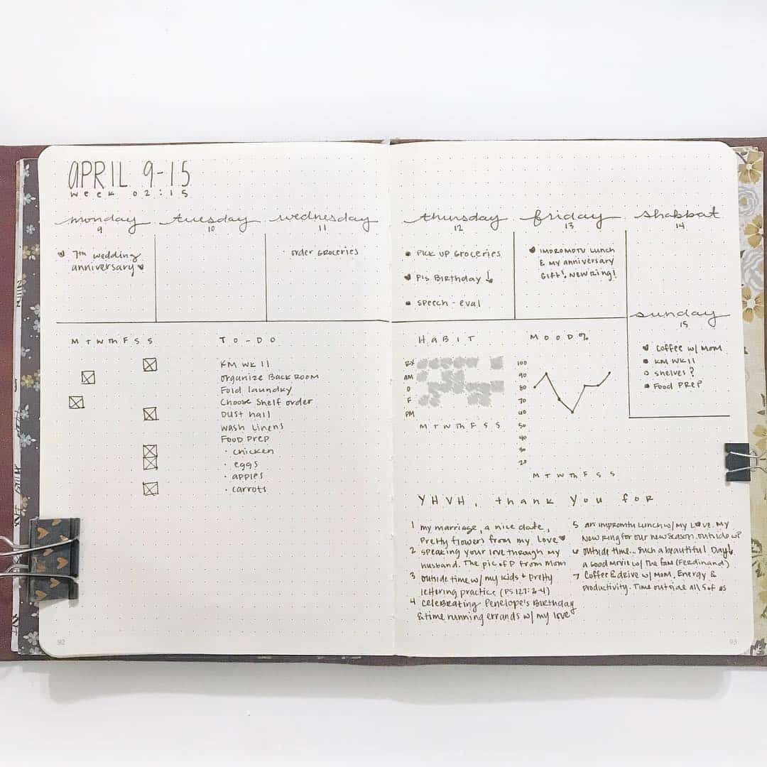 Have a look at these simple and minimalist bullet journal weekly spreads/layout for new ideas! #bulletjournal #bulletjournalweeklylog #bujo