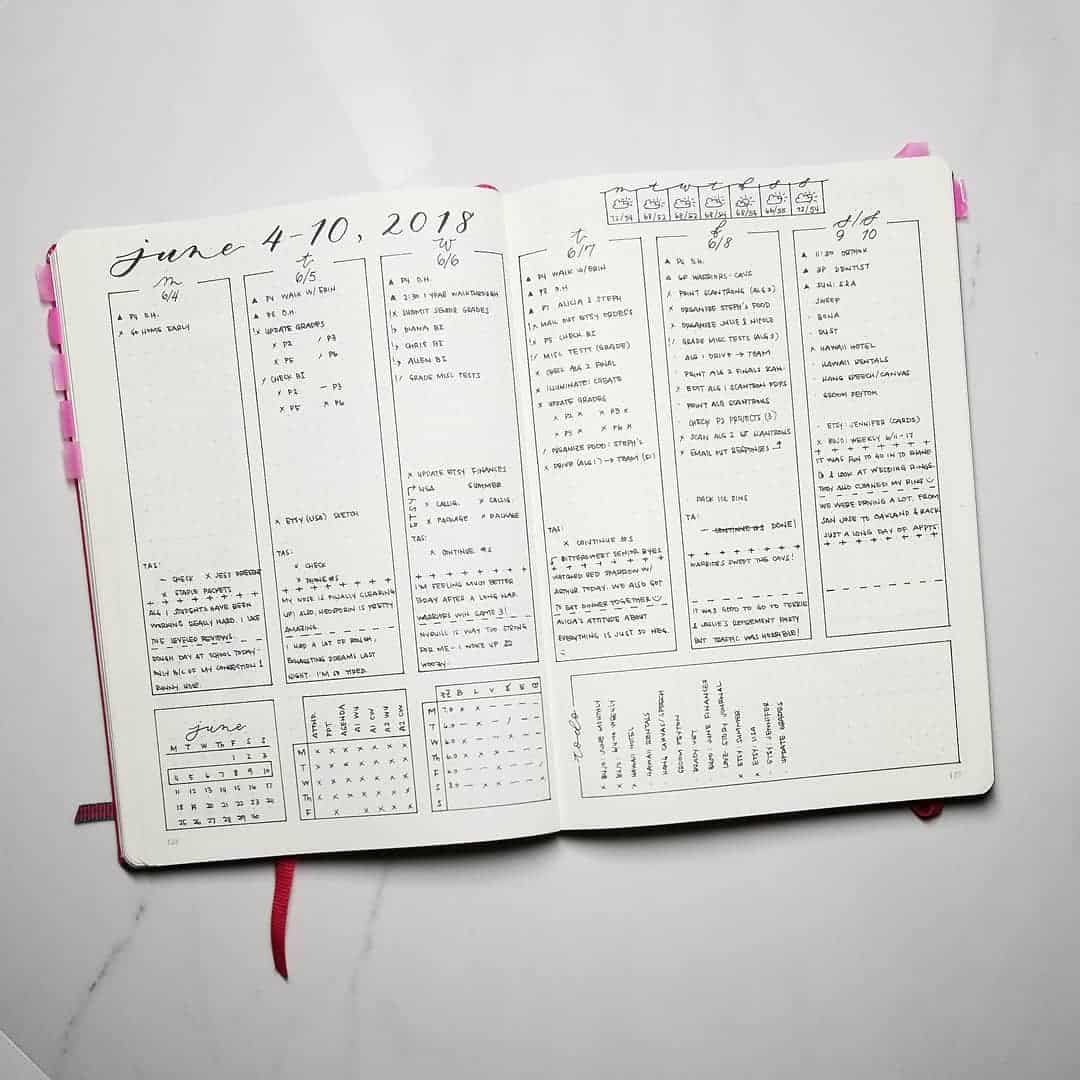 Have a look at these simple and minimalist bullet journal weekly spreads/layout for new ideas! #bulletjournal #bulletjournalweeklylog #bujo