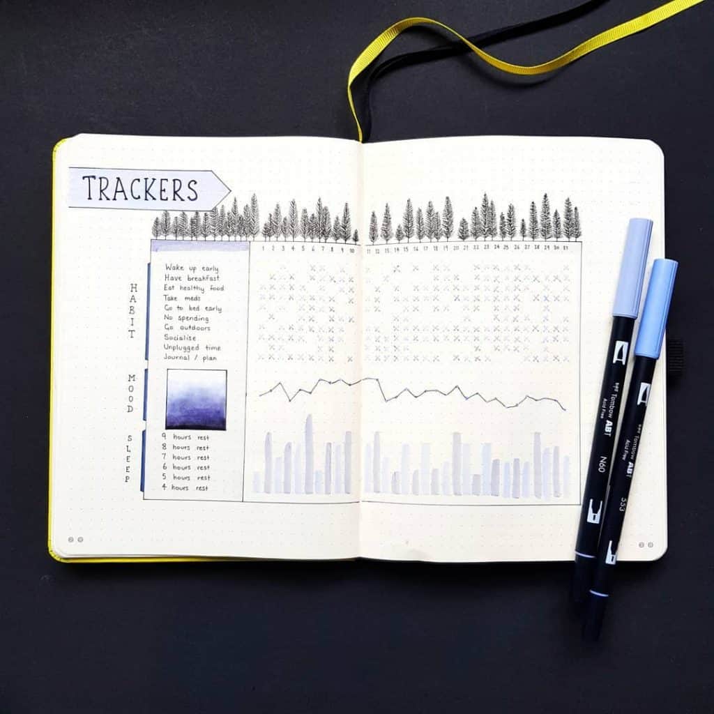 25 Bullet Journal Habit Trackers to help you build better habits