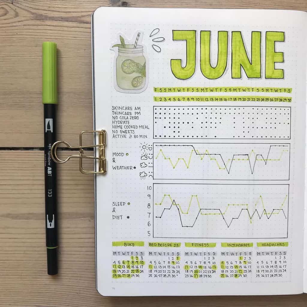 25 habit tracker ideas for your bullet journal #habits #bulletjournal #habittrackers