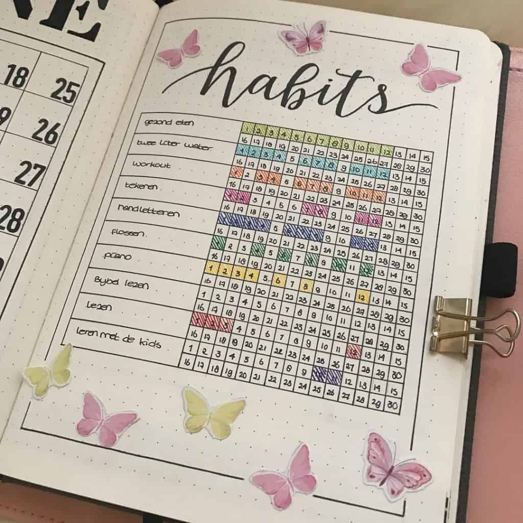 25 habit tracker ideas for your bullet journal #habits #bulletjournal #habittrackers