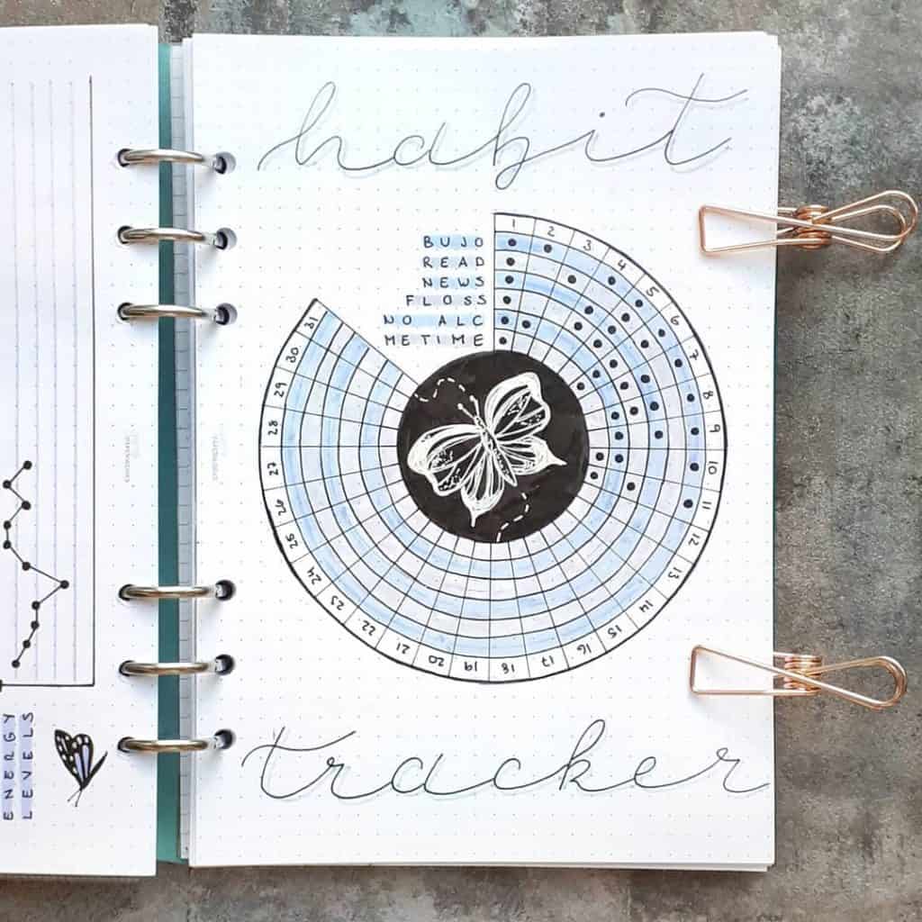 25 habit tracker ideas for your bullet journal #habits #bulletjournal #habittrackers