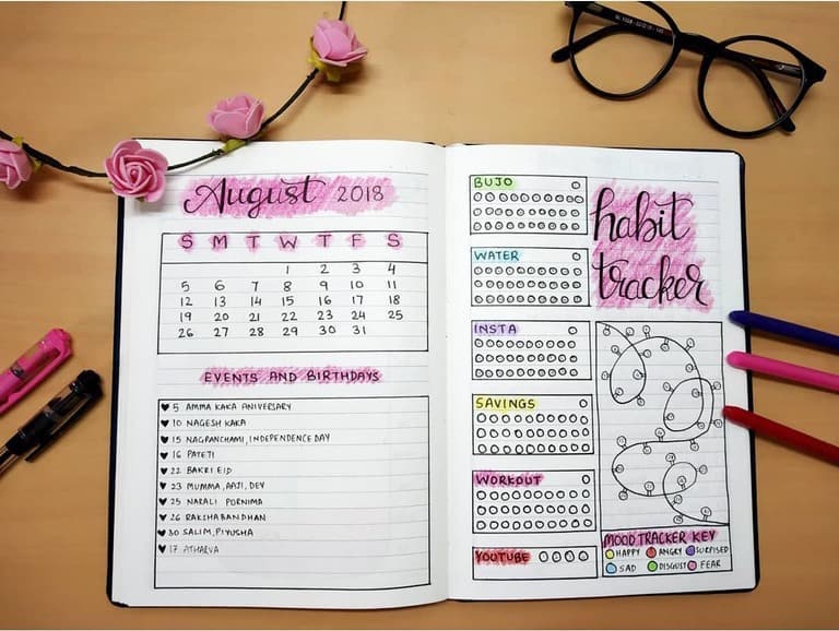 25 habit tracker ideas for your bullet journal #habits #bulletjournal #habittrackers