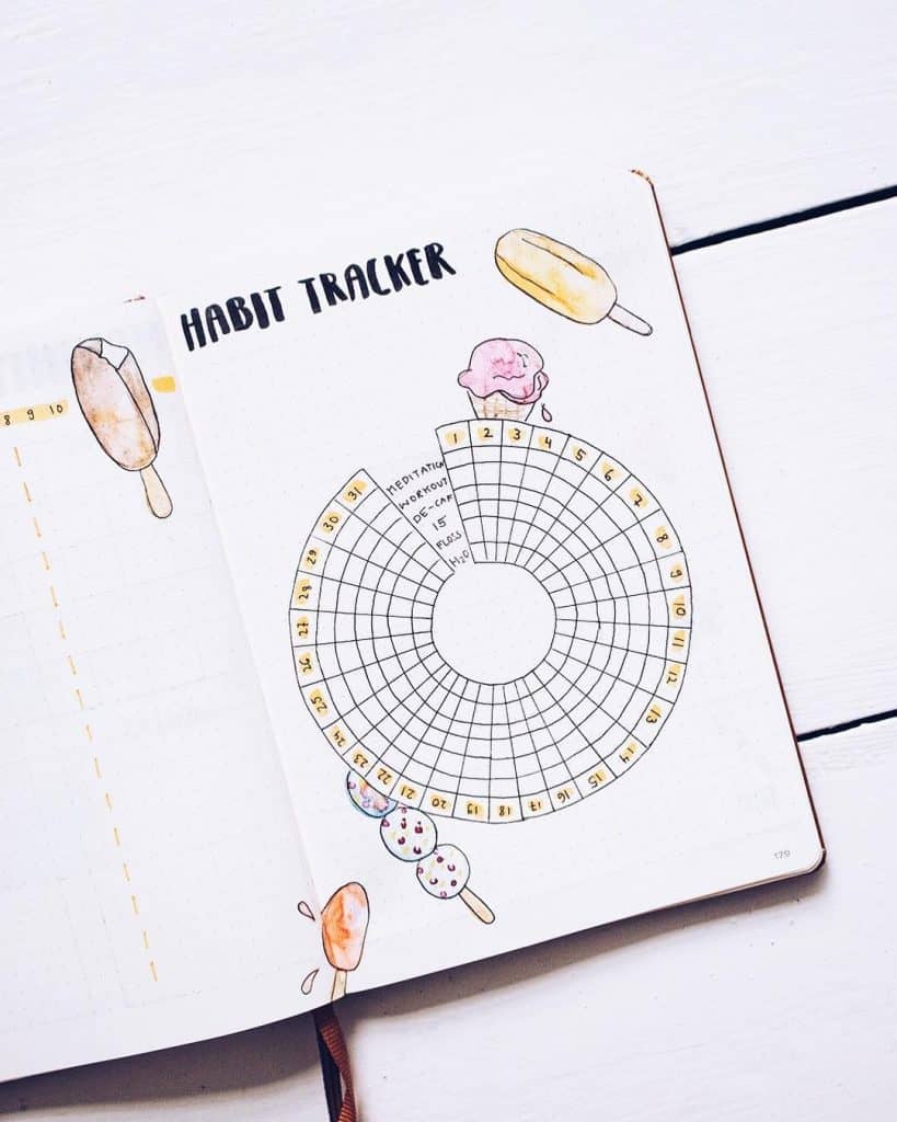 25 habit tracker ideas for your bullet journal #habits #bulletjournal #habittrackers