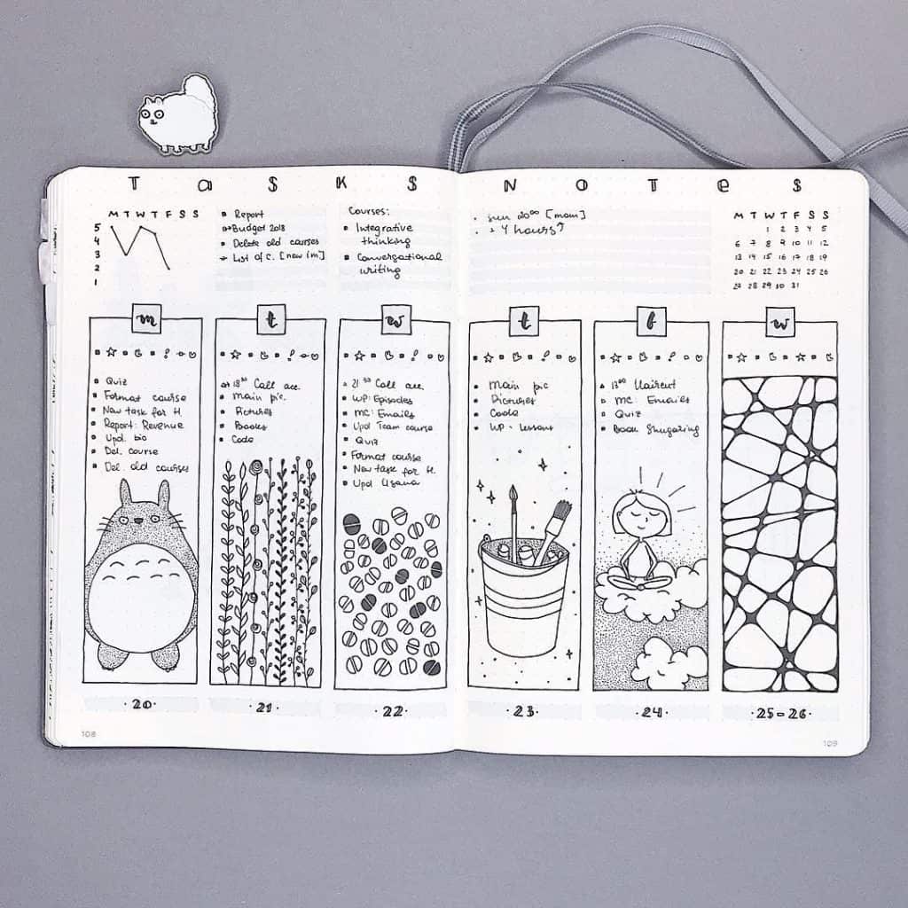 25 Bullet Journal Habit Trackers to help you build better habits