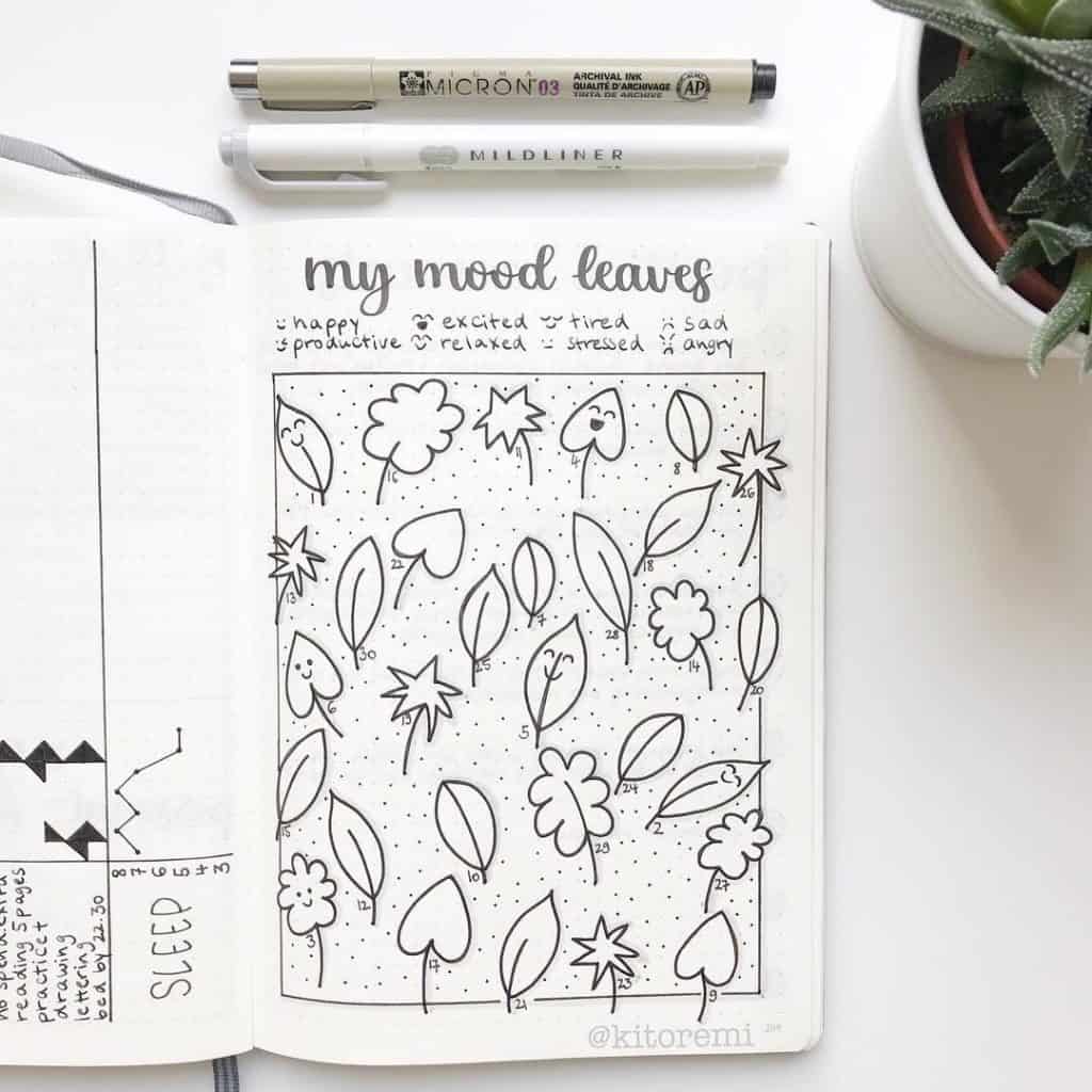 17 minimalist bullet journal accounts to follow on Instagram 