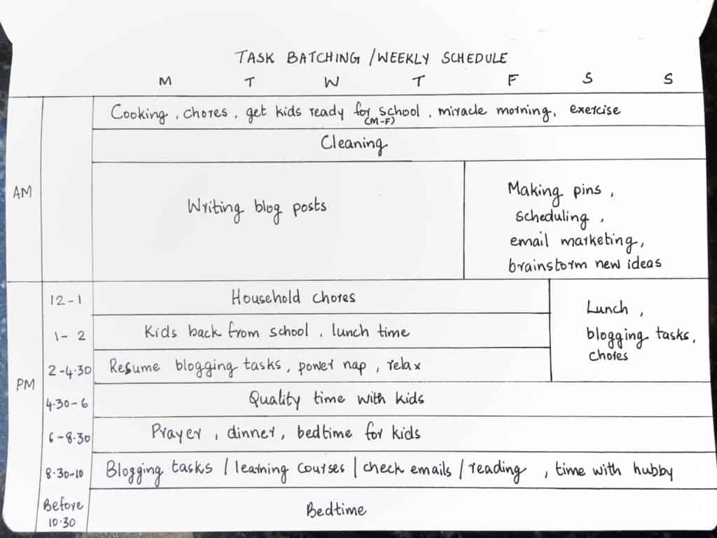 Task batching in bullet journal - How to increase productivity through weekly planning