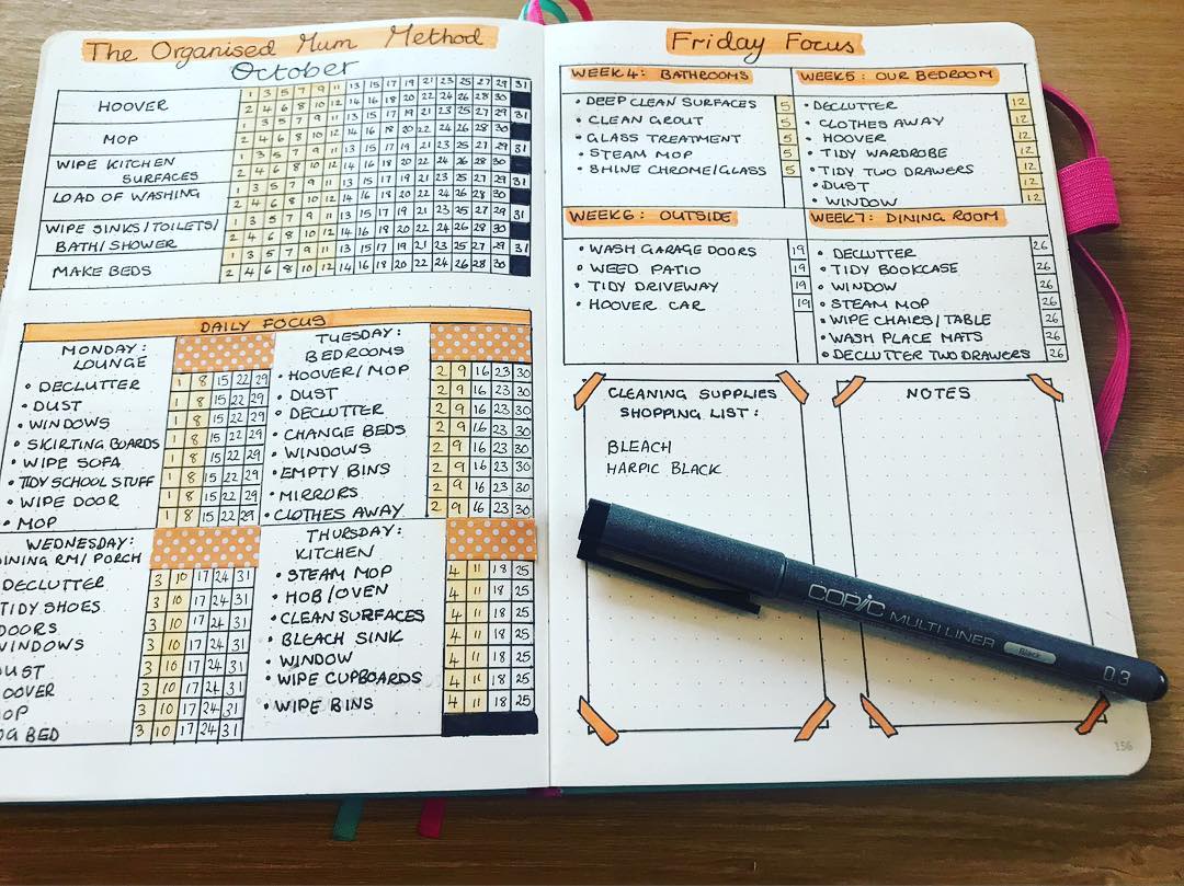 22 bullet journal cleaning schedules to keep your home squeaky clean-The Organised Mom Method bullet journal spread