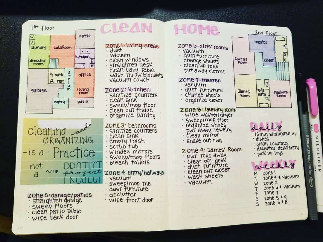 22 bullet journal cleaning schedule to keep your home squeaky clean- Bullet journal Flylady spread