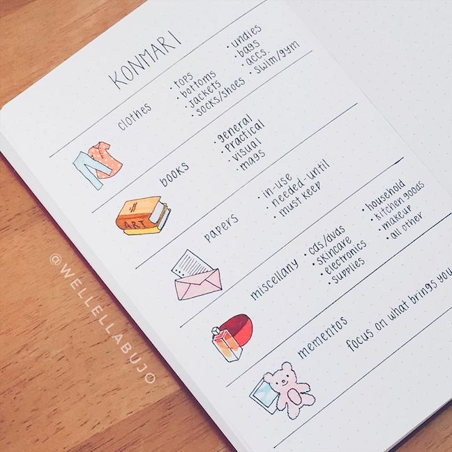 https://habitsbuzz.com/wp-content/uploads/2019/02/konmari-bullet-journal-2.jpg